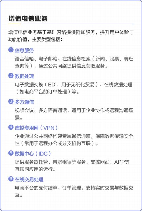 电信产品基础与增值业务解析 从基础设施到服务生态的跃迁